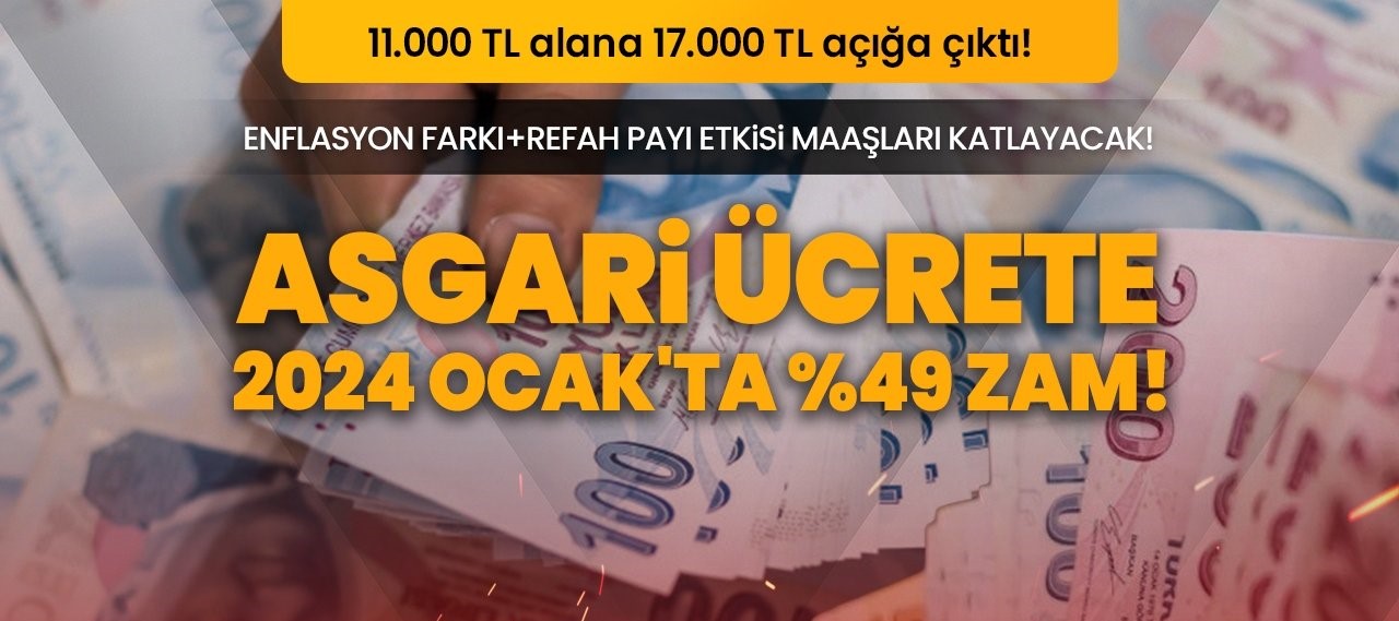 SON DAKİKA: 2024 Asgari Ücret Miktarını Duyunca İnanamayacaksınız! İşte 2024 Asgari Ücreti