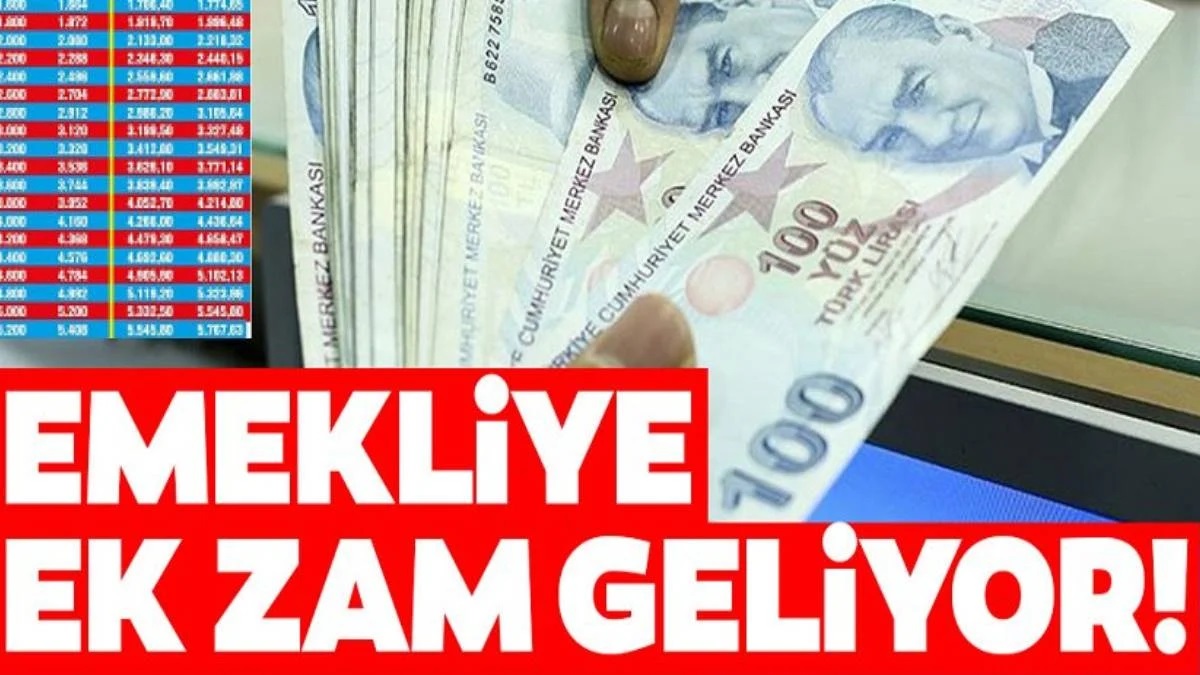 Emekliye Tek Seferlik 17.000 TL Verilecek! Müjde Az Evvel Geldi! Ödemeler Yarından İtibaren Başlıyor