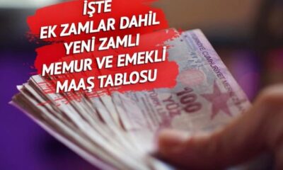 Ay Sonunu Zor Getiren Kamu Çalışanı ve İşçilerine Zam Müjdesi! Yeni Maaşlar Belli Oldu