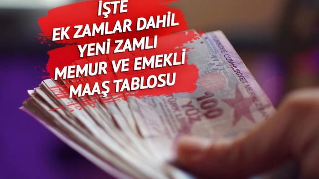 Ay Sonunu Zor Getiren Kamu Çalışanı ve İşçilerine Zam Müjdesi! Yeni Maaşlar Belli Oldu