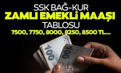 SSK Bağkur emeklisine 14 bin 500 TL maaş! Emekliye Ara zam müjdesi