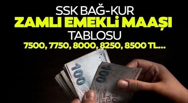 SSK Bağkur emeklisine 14 bin 500 TL maaş! Emekliye Ara zam müjdesi