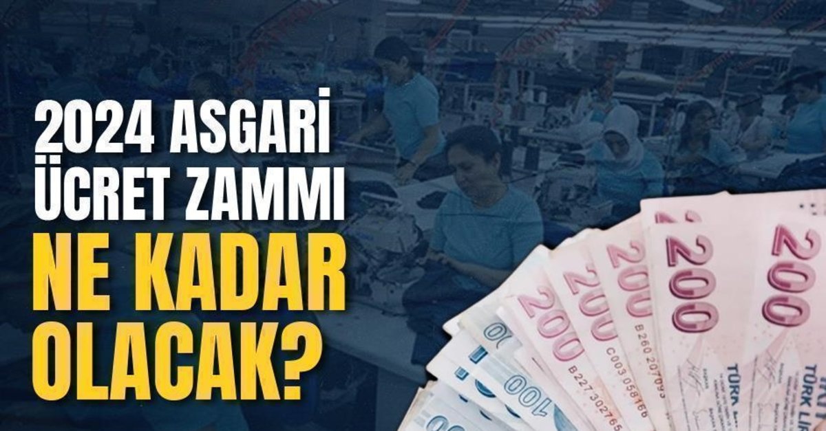 İlk Ağızdan Son Dakika Açıklaması! Asgari Ücret Zammı Ne Kadar Olacak? AK Parti'den Açıklama Geldi