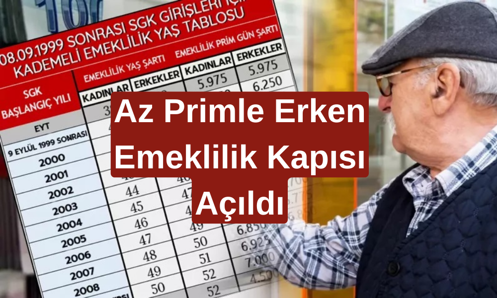 10 İla 15 Yıl Primi Dolanlar Artık Emekli! SGK Otomatik Maaş Bağlıyor