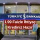 İş Bankası'ndan Yüzde 1.99 Faiz Oranıyla Kredi Fırsatı! Düşük Faizli Kredi Kampanyası Başladı