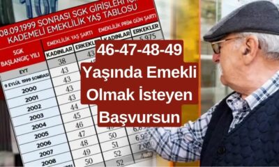 46-47-48-49-50 Yaşında Emekliliğin Önü Açılıyor! 3600 Prim Güne Sahip Olanlar İçin Erken Emeklilik Yolu Gözüktü