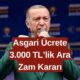 Asgari Ücrete 3 Bin TL'lik 2. Ara Zam! Düz Hesap 20 Bin TL Oluyor: İşte Tarih ve Şartlar