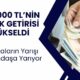 Bankalar Rekabeti Vatandaşa Yaradı: 150.000 TL’nin Faiz GetirisiBankalar Rekabeti Vatandaşa Yaradı: 150.000 TL’nin Faiz Getirisi