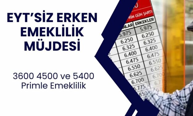 EYT’siz erken emeklilik müjdesi! Bu 7 maddeyi uygulayana emeklilik! SGK girişi 1999-2008 olanlara 3600 4500 ve 5400 Primle...