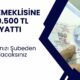 EMEKLİLERİN PARASI YATTI! SSK emeklisi İçin Ödecek Tutar 39.500 TL Olarak Yattı! Eski-Yeni Tüm Emeklilere