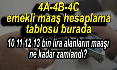 SSK, Bağ-Kur ve emekli sandığı maaşları açıklandı: 10 11 12 ve 13 bin TL alan emeklilerin maaşları ne kadar oldu? 4A 4B 4C emekli maaşı hesaplama tablosu burada!