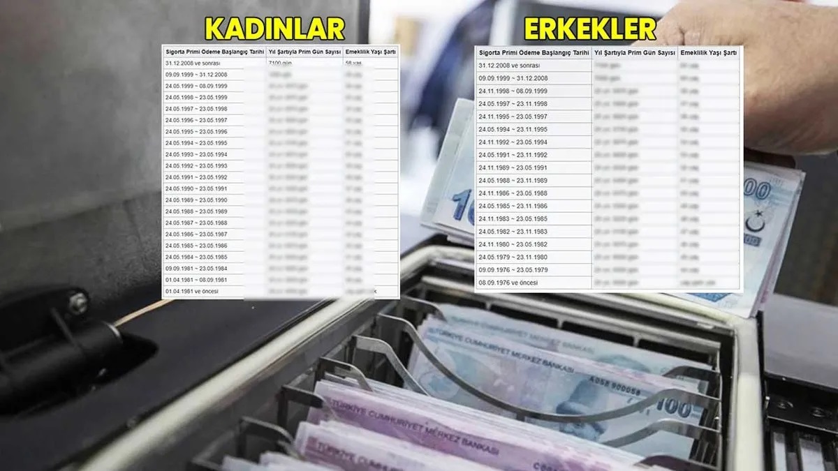 1870-3750-4680 gün primi birikenler baksın! 10-12-15 yıl jestiyle şahane emeklilik müjdesi