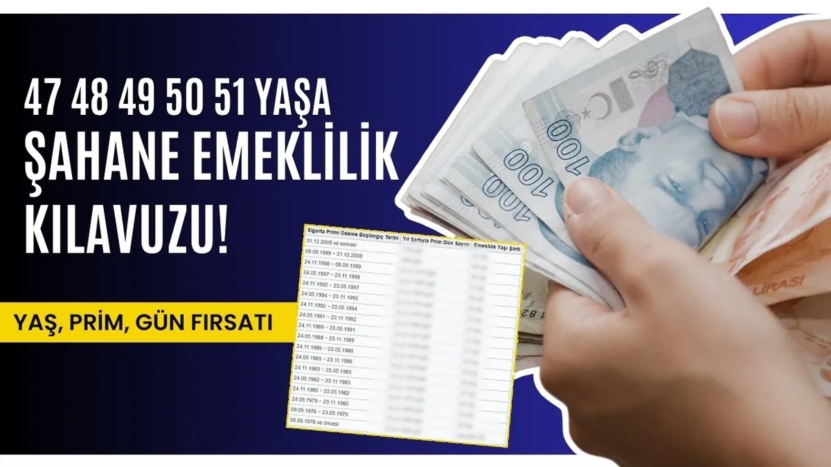 1870-3750-4680 Gün Primi Birikenler Dikkat! 10-12-15 Yıl Jestleriyle Erken Emeklilik Fırsatı