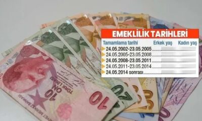 Emeklilik, SSK, Erken emeklilik, Sosyal Güvenlik Kurumu, SGK, Prim gün sayısı, Emeklilik yaşı, Emeklilik şartları, Erkekler için emeklilik, Kadınlar için emeklilik, Sigorta primi ödeme başlangıç tarihi, Prim ödemesi, Sigortalılık süresi, Çalışma hayatı, Emeklilik planlaması, 1990 emeklilik şartları, 1995 emeklilik şartları, 2002 emeklilik şartları, 2012 emeklilik şartları, 2018 emeklilik şartları, Yaş şartı, Prim şartı,