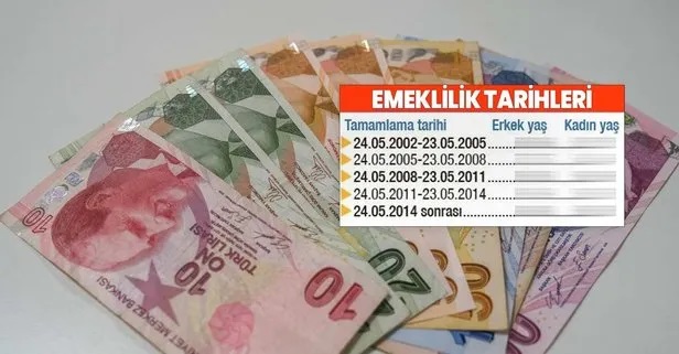 Emeklilik, SSK, Erken emeklilik, Sosyal Güvenlik Kurumu, SGK, Prim gün sayısı, Emeklilik yaşı, Emeklilik şartları, Erkekler için emeklilik, Kadınlar için emeklilik, Sigorta primi ödeme başlangıç tarihi, Prim ödemesi, Sigortalılık süresi, Çalışma hayatı, Emeklilik planlaması, 1990 emeklilik şartları, 1995 emeklilik şartları, 2002 emeklilik şartları, 2012 emeklilik şartları, 2018 emeklilik şartları, Yaş şartı, Prim şartı,