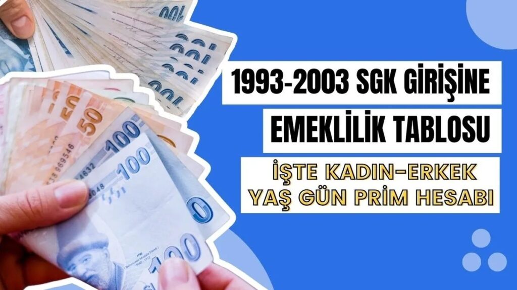 Sosyal Güvenlik Kurumu'nun (SGK) sunduğu esnek emeklilik sistemi, yoğun iş temposundan sıyrılıp daha sakin ve kaliteli bir yaşam sürdürmek isteyenler için önemli bir fırsat sunuyor. Erken emeklilik hayali kuranlar için cazip bir alternatif haline gelen bu sistem, iş hayatına daha erken veda ederek hayallerini gerçekleştirmek isteyenlere büyük avantajlar sağlıyor.