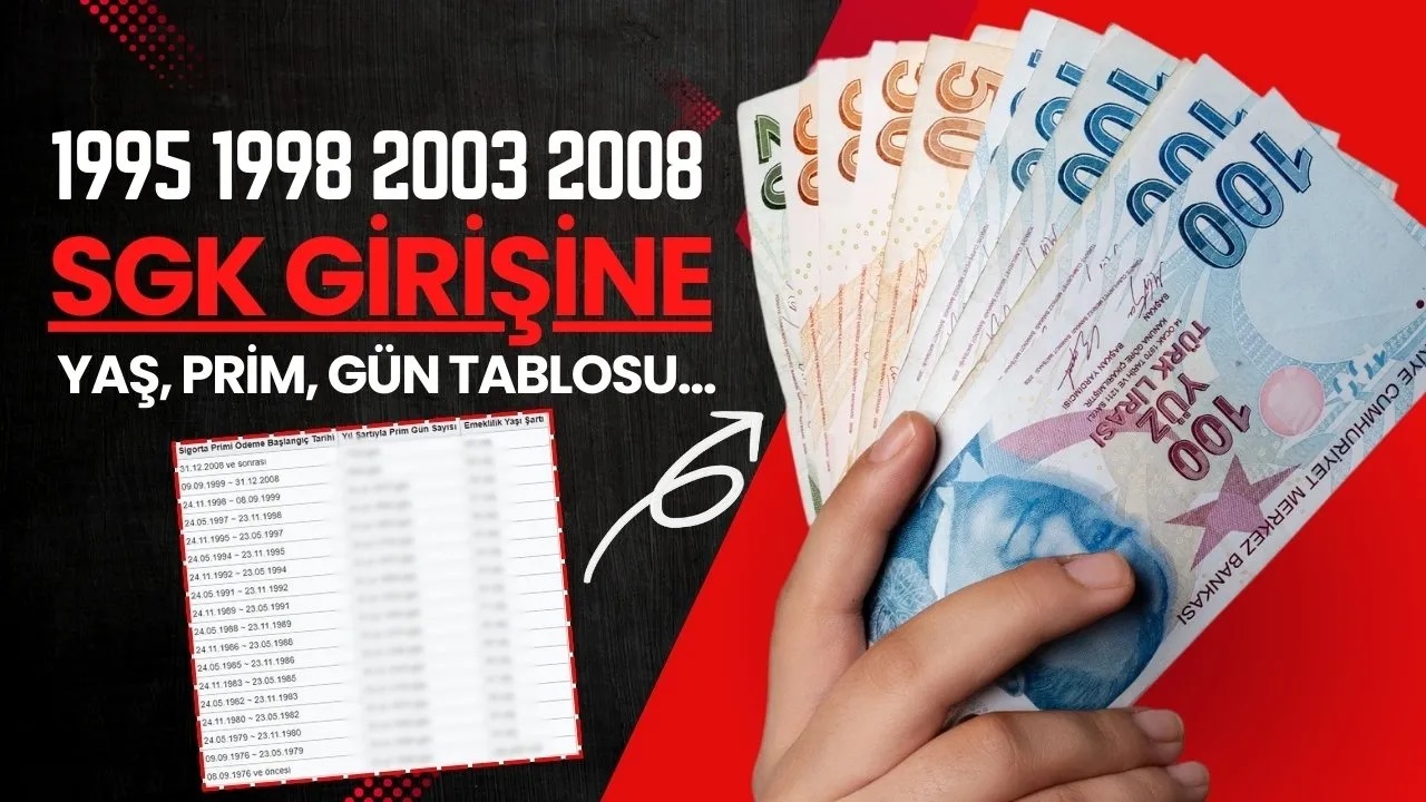 1999 2000 2004-2006 SGK girişi olanlar dikkat! Emeklilik için başlangıç yıl, prim, gün tablosu