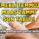 Emekli Sandığı maaşları, ssk emekli maaşı, bağ-kur emekli maaşı, 2024 emekli maaşı zam oranı, emekli maaşı hesaplama, emekli maaşı ödeme tarihleri, kök maaş, 4A emekli maaşı, 4C emekli maaşı, 4B emekli maaşı, en düşük emekli maaşı, Taban Maaş, emekli maaşları ne kadar zamlandı, ssk, bağ-kur, emekli maaşları kaç lira oldu, emekli maaşı nasıl hesaplanır, bir, yeni, A.A., ile, olan, için, türkiye, emekli maaşı