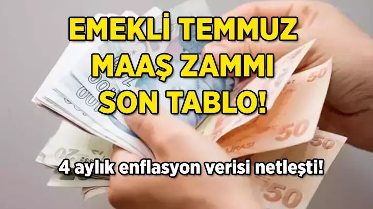 Emekli Sandığı maaşları, ssk emekli maaşı, bağ-kur emekli maaşı, 2024 emekli maaşı zam oranı, emekli maaşı hesaplama, emekli maaşı ödeme tarihleri, kök maaş, 4A emekli maaşı, 4C emekli maaşı, 4B emekli maaşı, en düşük emekli maaşı, Taban Maaş, emekli maaşları ne kadar zamlandı, ssk, bağ-kur, emekli maaşları kaç lira oldu, emekli maaşı nasıl hesaplanır, bir, yeni, A.A., ile, olan, için, türkiye, emekli maaşı