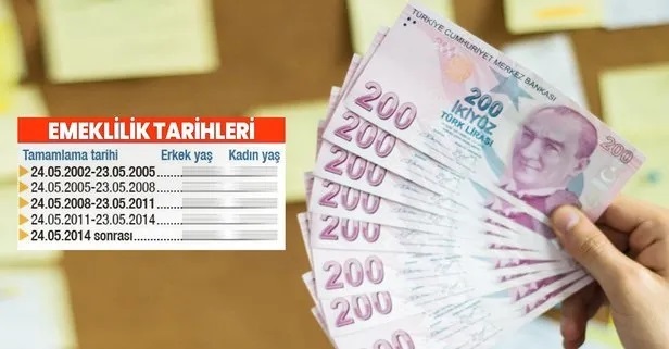 BAĞKUR SSK SGK 1992 1996 1999 2002 2008 2015 sigorta girişliler dikkat! 3596-5375-7200 gün primle emekli olunur mu?