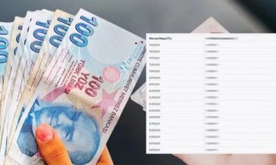 Emekli zammı, SSK ve Bağ-Kur emeklileri, 2025 zam oranları, Ocak zammı, Enflasyon tahminleri, Maaş artışı, Merkez Bankası enflasyon tahmini, Ekonomist tahminleri, Çift haneli zam, Emekli maaş tablosu, Ocak 2025, Yıl sonu enflasyonu, Piyasa Katılımcıları Anketi, Zam hesaplamaları, Yüzde zam oranları,