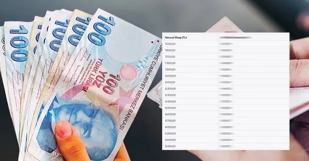 Emekli zammı, SSK ve Bağ-Kur emeklileri, 2025 zam oranları, Ocak zammı, Enflasyon tahminleri, Maaş artışı, Merkez Bankası enflasyon tahmini, Ekonomist tahminleri, Çift haneli zam, Emekli maaş tablosu, Ocak 2025, Yıl sonu enflasyonu, Piyasa Katılımcıları Anketi, Zam hesaplamaları, Yüzde zam oranları,