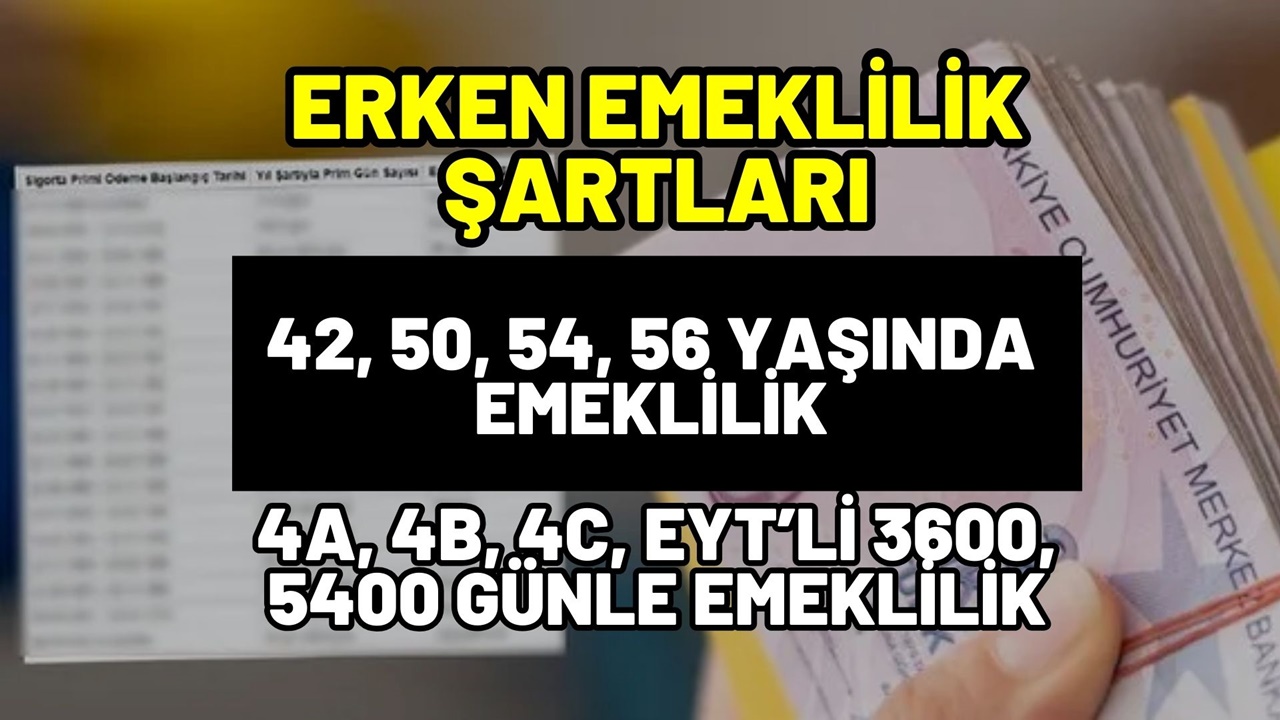 1999-2008 sonrası sigortalılar