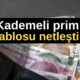 Kademeli prim tablosu netleşti!