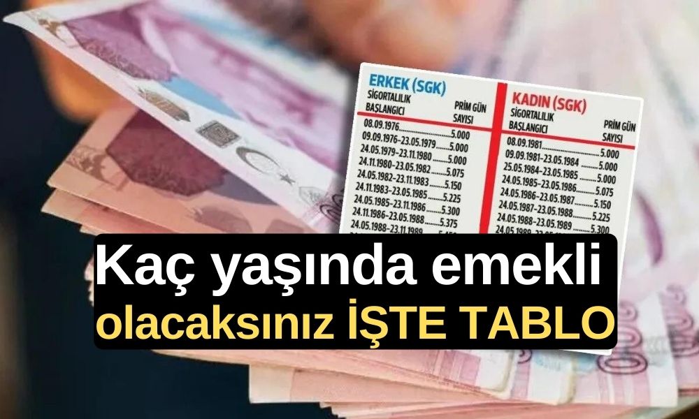 1990 1995 2002 2012 2018 girişle işe başlangıç gününe göre erken emeklilik yaş grafiği çıktı