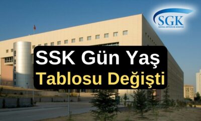 SSK Gün Yaş Tablosunda Güncelleme: Yeni Prim Günü Şartları Açıklandı!