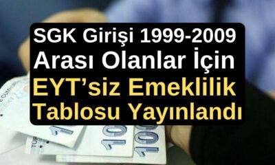 SGK Girişi 1999-2009 Arası Olanlar İçin EYT’siz Erkek-Kadın Emeklilik Tablosu Yayınlandı