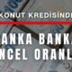 Konut kredisi faiz oranları, ev almayı planlayan vatandaşlar için büyük bir önem taşıyor. Merkez Bankası'nın faiz kararının ardından birçok banka konut kredisi faiz oranlarını güncelledi. Detaylar haberimizde…