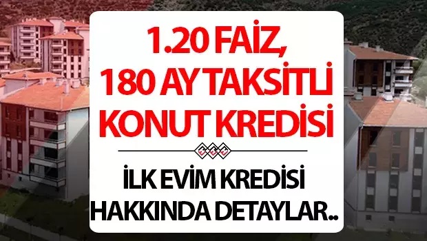 İlk evim konut kampanyası, ilk kez ev sahibi olmak isteyen vatandaşlara devlet desteği sağlayan bir konut projesidir. Düşük faizli ilk evim konut kredisi başvurusu ne zaman?