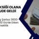 Prim Eksiği Olana Müjde! EYT’siz Yaş Şartsız 3600-4200-5400 Günle Erken Emeklilik Onaylandı