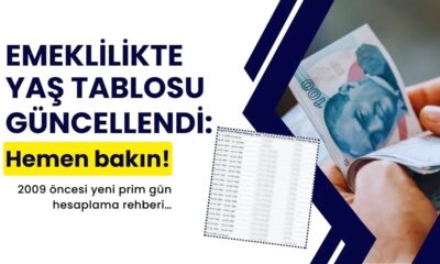 SGK Erken Emeklilik Şartları Güncellendi