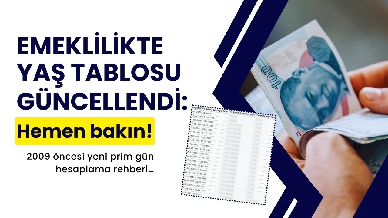 SGK Erken Emeklilik Şartları Güncellendi