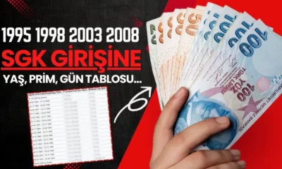 Prim indirimi Meclis'ten geçti: SGK 1995-2020 girişliler sevinçten havalara uçacak! 1790-3580-4520 günle emeklilik fırsatı kapıda