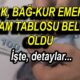 SSK, Bağ-Kur ve Emekli Sandığı maaşları belli oldu! 10, 11, 12 ve 13 bin lira alanların maaşı ne kadar oldu? 4A-4B-4C emeklilerinin maaş hesaplama tablosu...