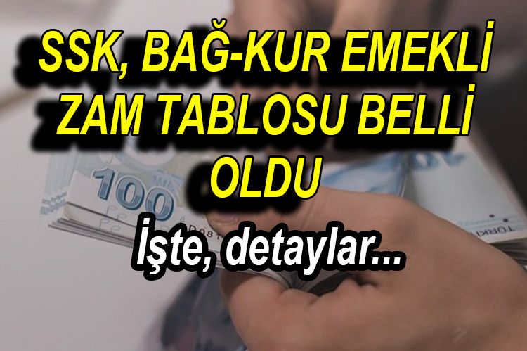 SSK, Bağ-Kur ve Emekli Sandığı maaşları belli oldu! 10, 11, 12 ve 13 bin lira alanların maaşı ne kadar oldu? 4A-4B-4C emeklilerinin maaş hesaplama tablosu...