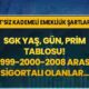 SSK gün yaş tablosuna revize! 1995-2001 sonrası 3500-4200-5500 primde taze koşullar