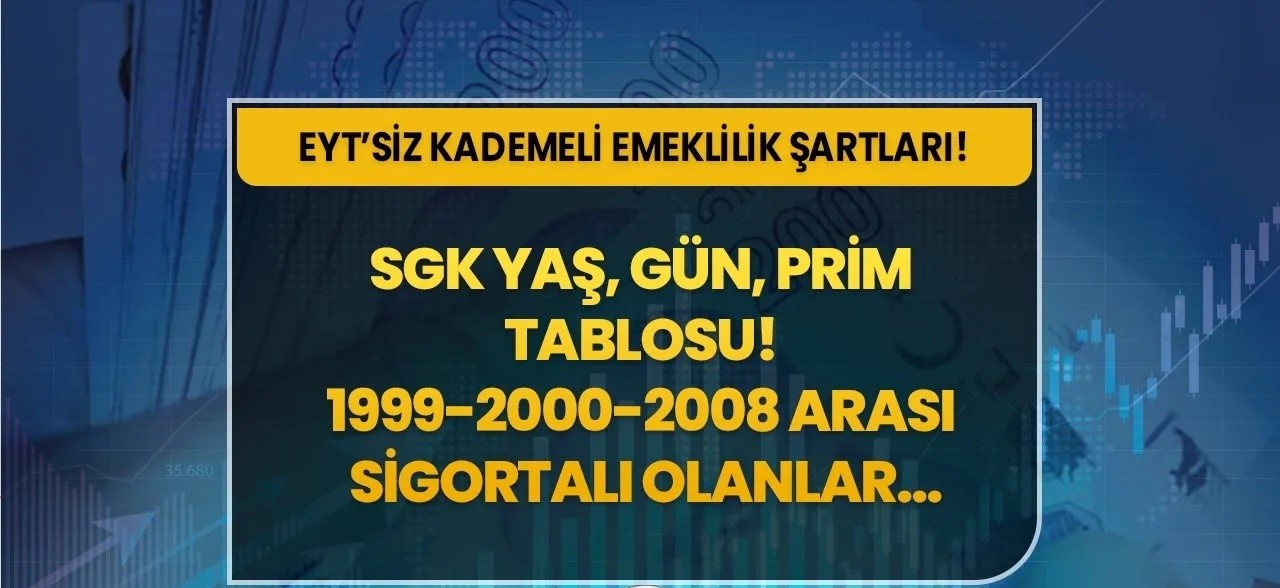 SSK gün yaş tablosuna revize! 1995-2001 sonrası 3500-4200-5500 primde taze koşullar