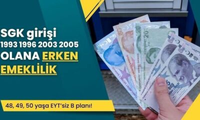 1993 1996 2001 2003 SGK girişine emeklilik tablosu kadın-erkek yaş gün prim hesabı