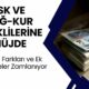 SSK ve Bağ-Kur Emeklilerine Büyük Müjde! Maaş Farkları ve Ek Ödemeler Artıyor