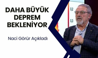 Naci Görür'den Deprem Uyarısı: 'Daha Büyüğü Gelebilir'