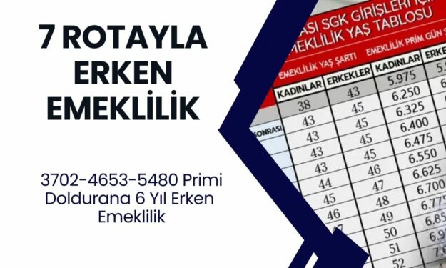 7 Rotayla Erken Emeklilik Şeması! 3702-4653-5480 Prim Günü Dolanlar 6 Yıl Kazançlı Çıkıyor