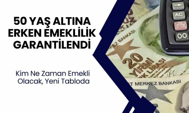 50 Yaş Altı Çalışanlara Erken Emeklilik Şansı! Az Primle Emeklilik Kolaylaşıyor