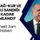 SSK, Bağ-kur ve emekli sandığı 10 11 12 13 bin lira alanların maaşı ne kadar zamlandı? 4A-4B-4C emekli maaş hesaplama tablosu burada!