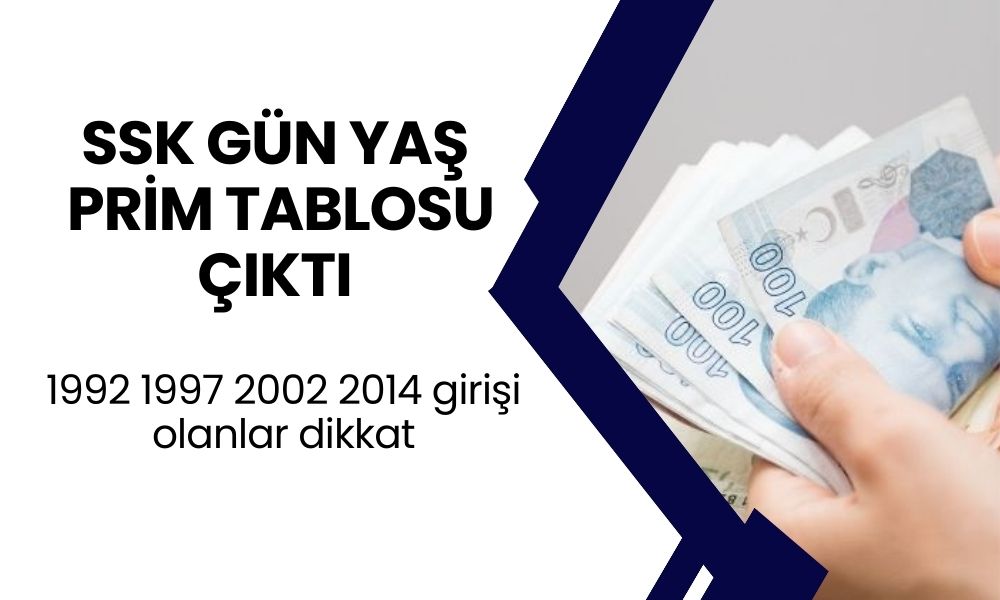 1992 1997 2002 2014 girişi olanlar dikkat! SSK gün yaş prim emekliliğe yönelik yaş tablonuz hazır