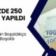 Yüzde 250 Zam Geldi! Vatandaş Dumura Uğradı