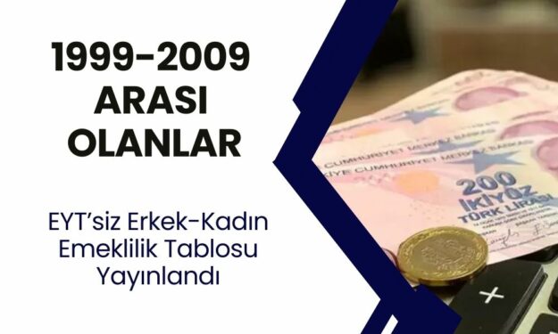 SGK Girişi 1999-2009 Arası Olanlar İçin EYT’siz Erkek-Kadın Emeklilik Tablosu Yayınlandı